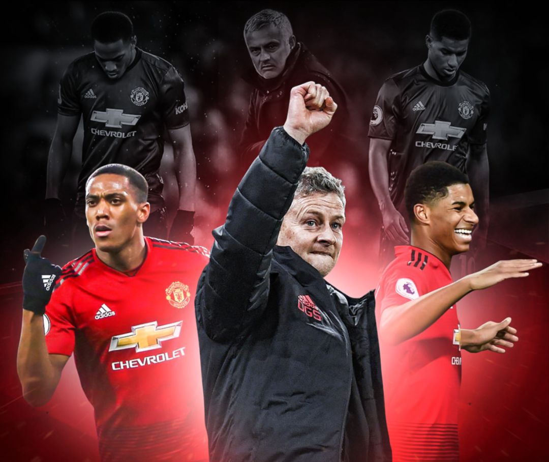 手的重要原 手的重要原